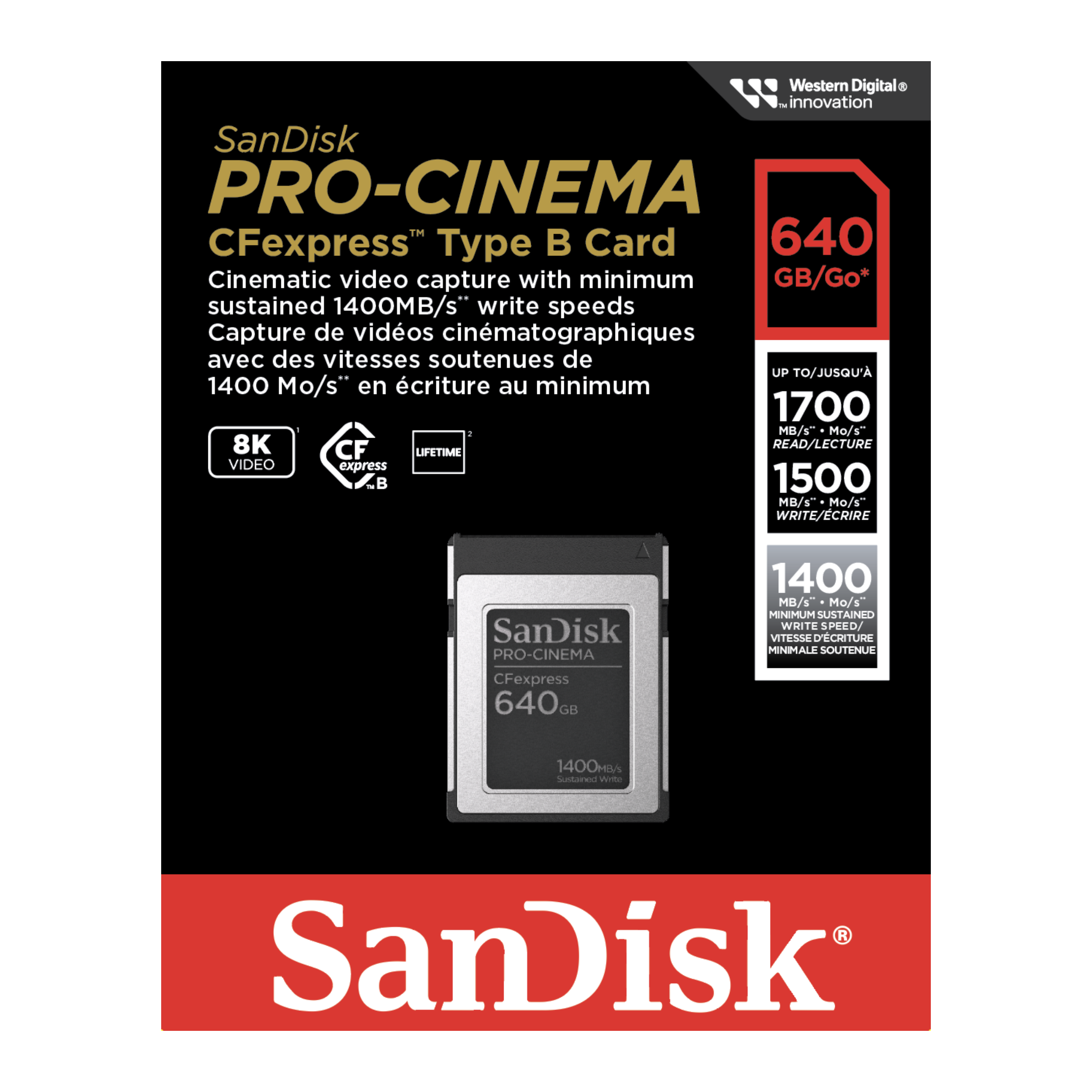 SanDisk PRO-CINEMA CFexpress⢠Type B-Data Storage-futuromic